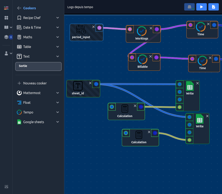 Projet web Cooker