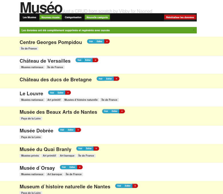 Projet web Museo